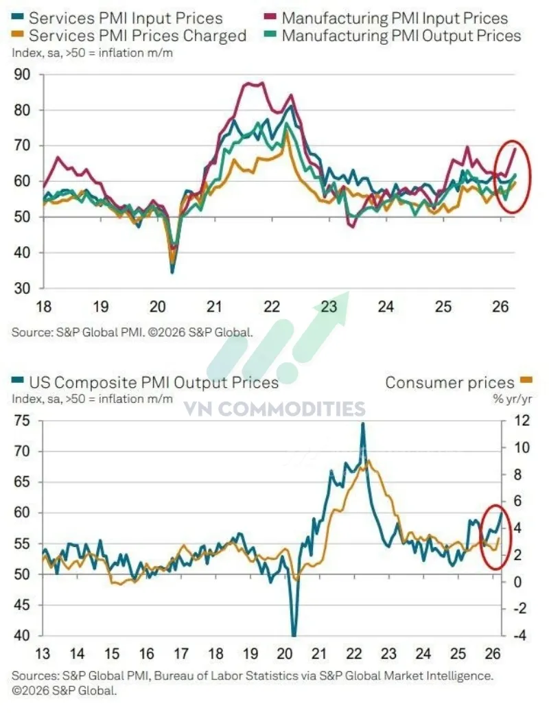 Chi tiết b&ecirc;n trong PMI